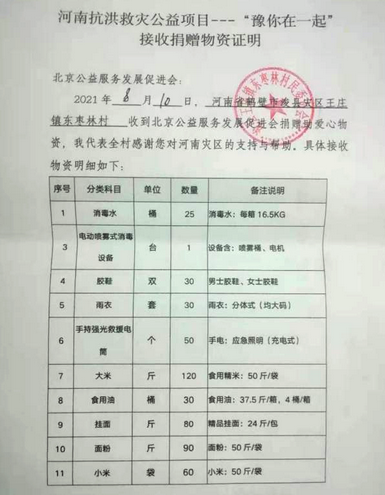 北京公益服務(wù)發(fā)展促進(jìn)會(huì)為河南?？h災(zāi)后援助紀(jì)實(shí)