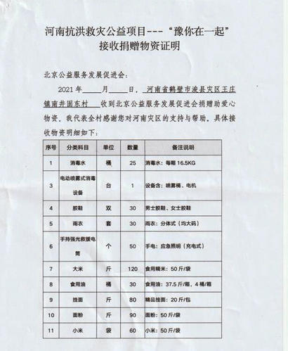 北京公益服務(wù)發(fā)展促進(jìn)會(huì)為河南?？h災(zāi)后援助紀(jì)實(shí)